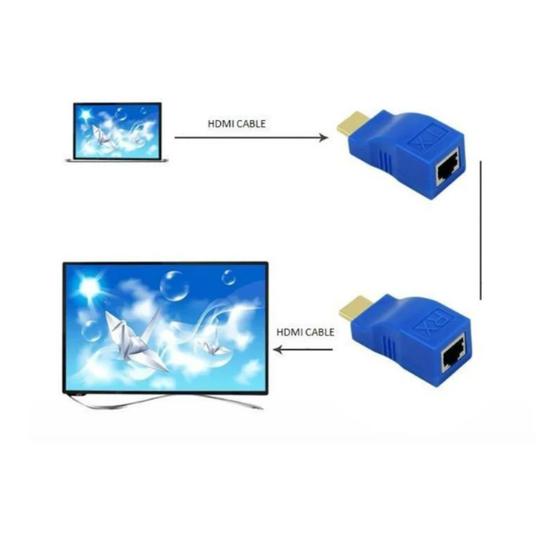 Удлинитель HDMI Elistooop передатчик TX/RX 1 4 HD 1080P Over CAT6 RJ45 Ethernet-Кабель для ТВ-проектора DVD