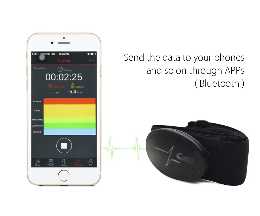 CooSpo H6 ANT Smart Fitness Bluetooth V4.0 беспроводной монитор сердечного ритма Датчик Нагрудный
