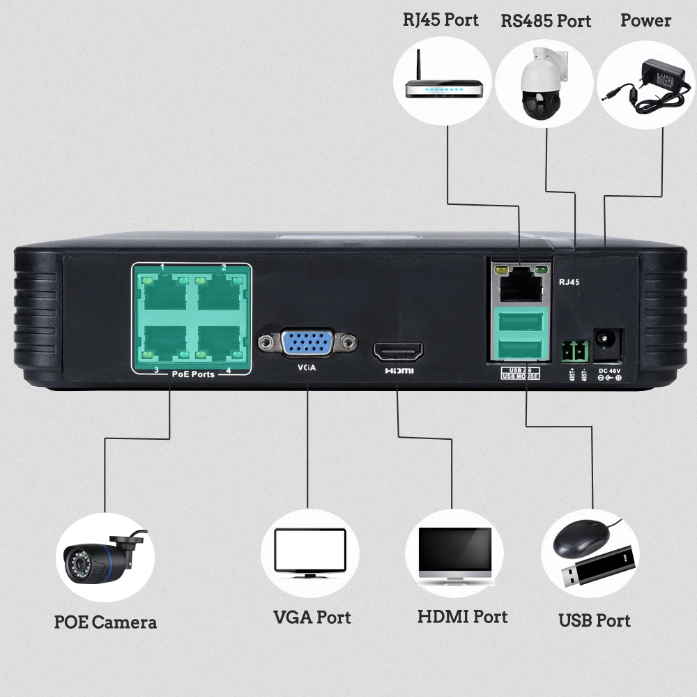 Камера видеонаблюдения Hamrolte POE NVR 13 в 4 канала 720P 2 8 мм|Система наблюдения| |