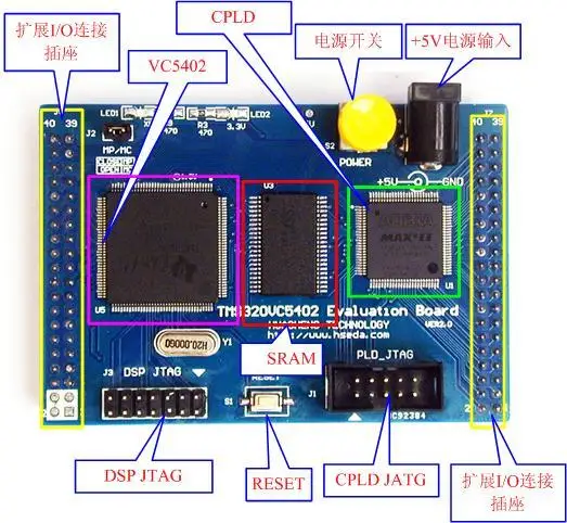 DSP5402 + CPLD Новая плата V2.0|Хранилища для электроники| |
