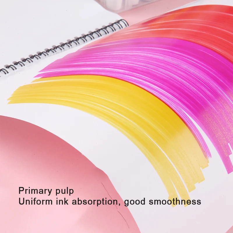 

Spiral Sketchbook A3/A4 Hardcover Painting Drawing Graffiti Paper Blank Writing Memo Pad Notebook School Art Supplies zv2110A3