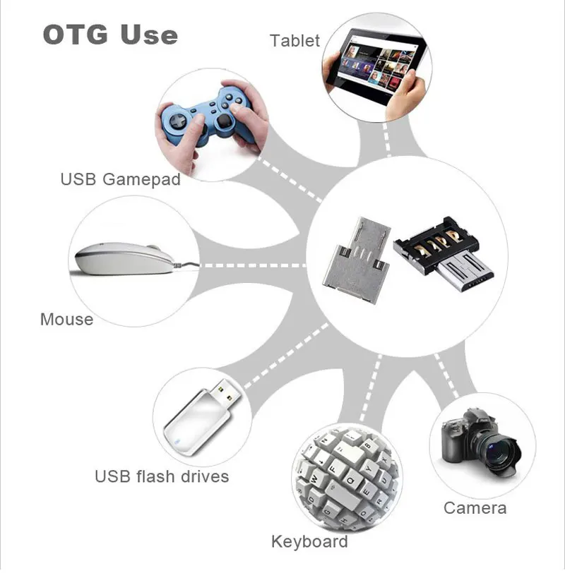 Мини Тип C OTG разъем Micro Usb OTG Jack адаптер для смартфона адаптер Android разъем мобильного телефона Разветвитель USB конвертер