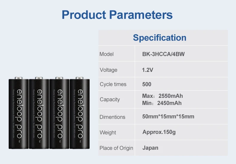 Panasonic Eneloop 2550 мАч батареи 4 шт./лот 1,2 в Ni-MH камера Фонарик xbox игрушка AA предварительно Заряженная аккумуляторная батарея