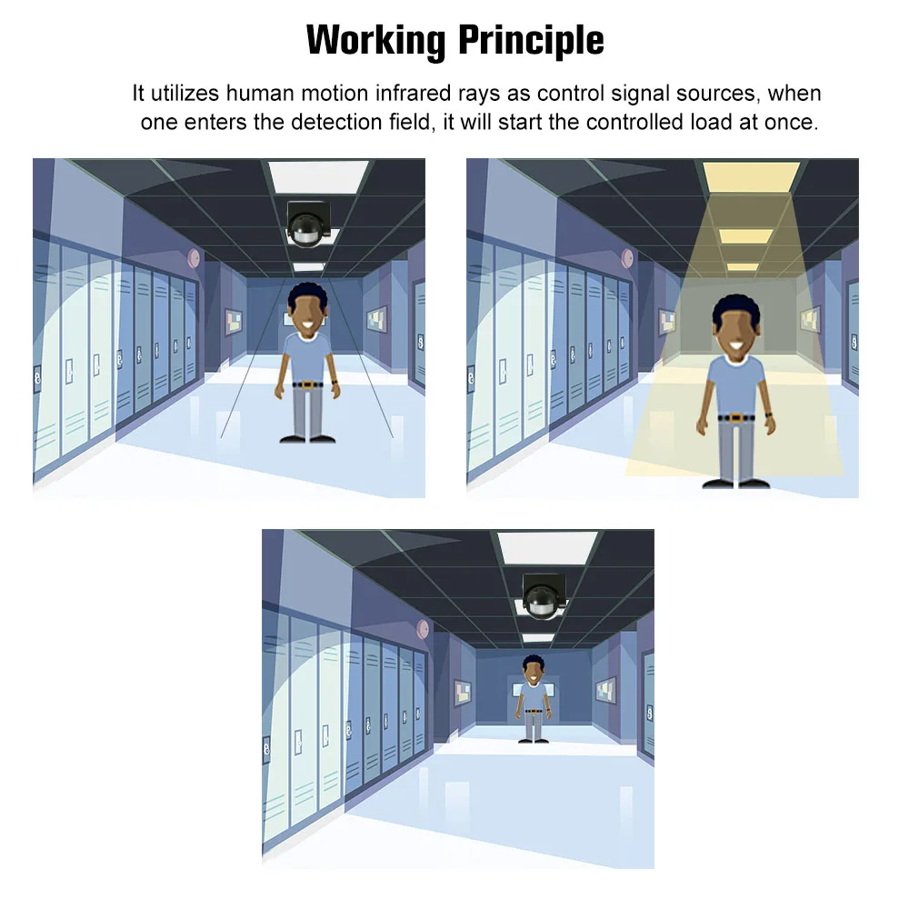 Наружный инфракрасный датчик движения PIR детектор энергосберегающий