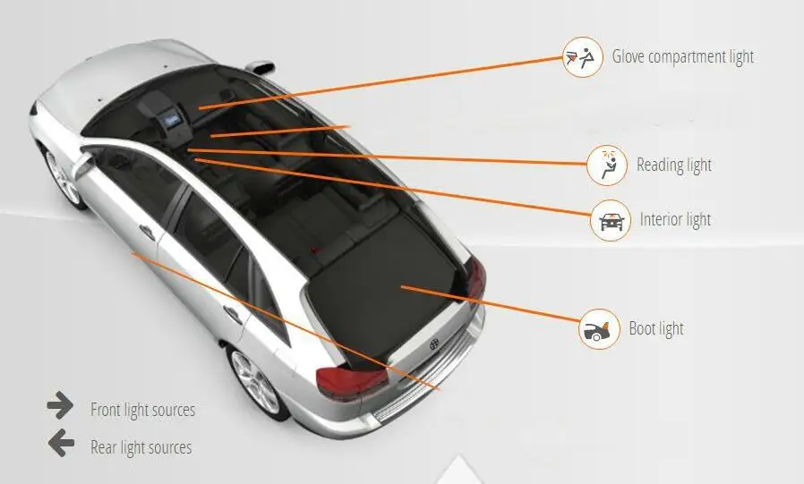 Для VOLKSWAGEN TIGUAN 5n AD1 светодиодные лампы для освещения салона автомобиля Авто автомобильная светодиодная купольная внутренняя лампа для автомобилей без ошибок 8 шт - Цвет: TIGUAN (AD1)