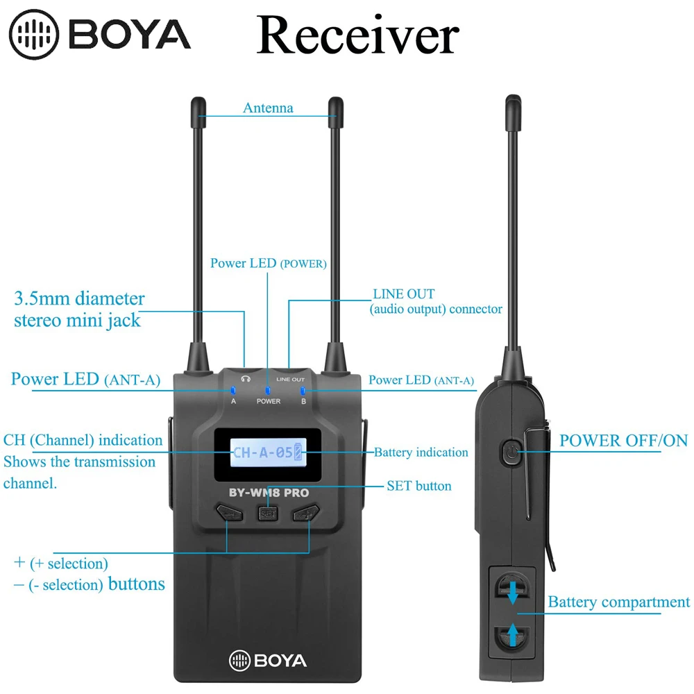 BOYA BY-WM8 Pro K1/K2 Mic Condenser Wireless Microphone System Audio Video Recorder Receiver for Canon Nikon Sony Camera | Электроника