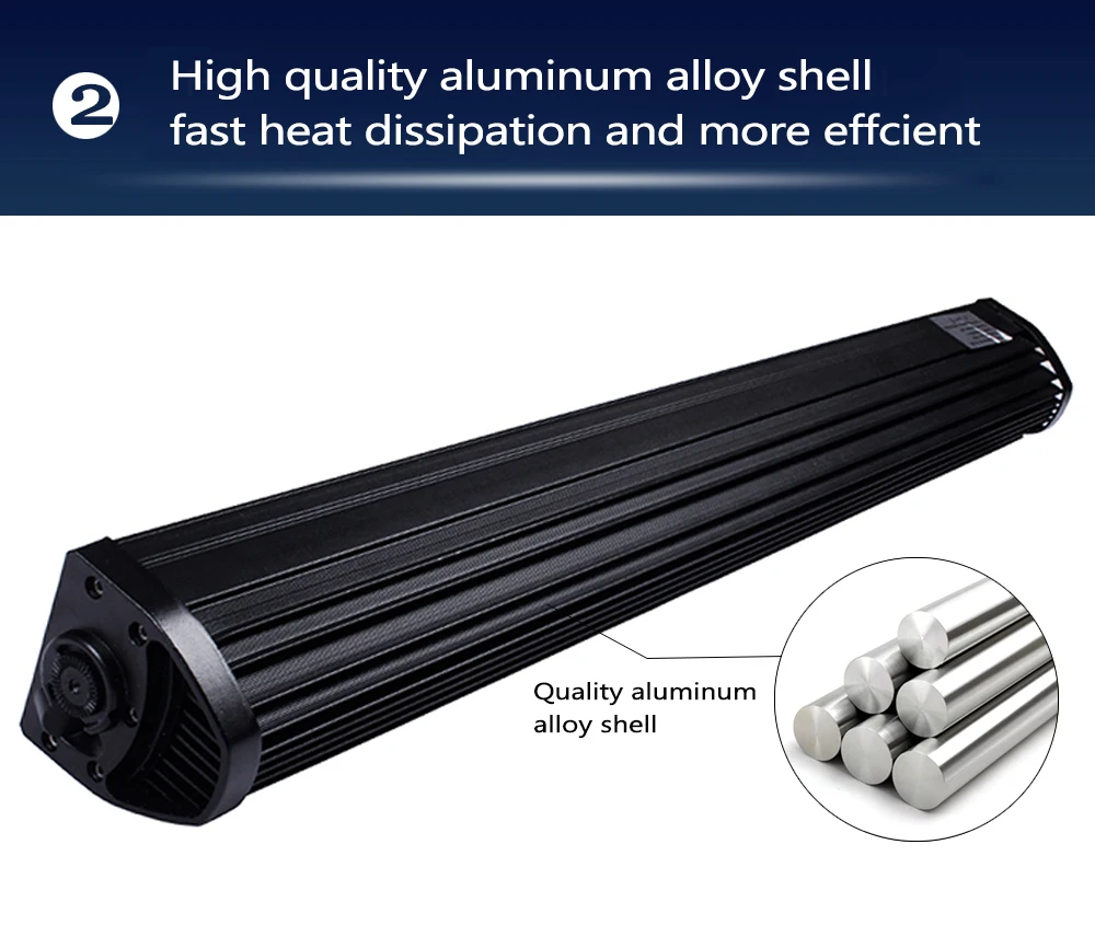 FORAUTO светодиодный рабочий светильник для автомобиля 120 Вт комбинированный луч 6000