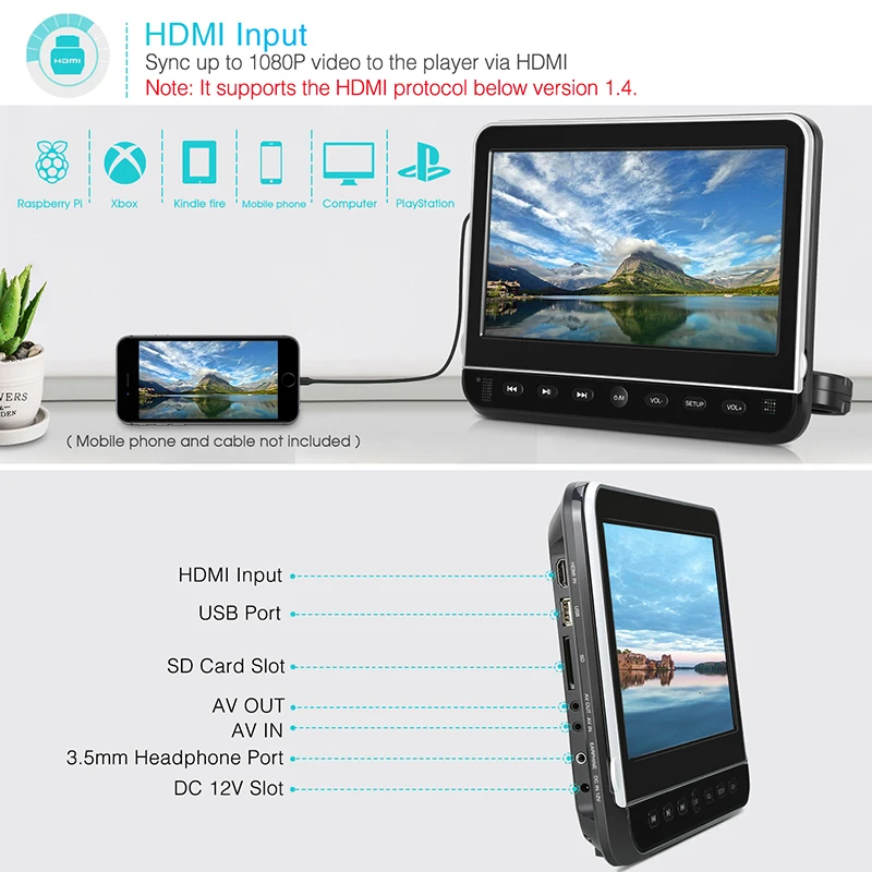 Тыква 10,1 дюймов Автомобильный подголовник монитор dvd-плеер USB/SD/HDMI/FM/игры TFT ЖК-экран сенсорная кнопка поддержка беспроводных наушников