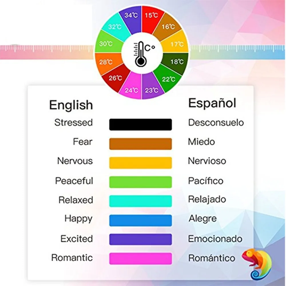 Уникальный Сплав Подвеска кулон чувство эмоция изменение Цвет настроение