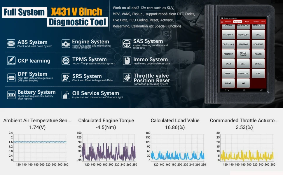 Launch X431 V 8 дюймов WiFi/Bluetooth полная система OBD диагностический инструмент 2 года бесплатное обновление поддержка инжектор и ключ кодирования