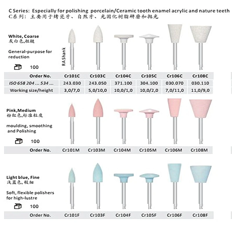 

100 Pieces /set Silicone Grinding Head Polishing Burs for polishing porcelain/Ceramic tooth enamel acrylic and nature teeth