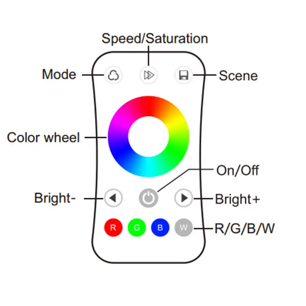 Настенный RGB led контроллер стеклянная панель и сенсорный экран 3 в РЧ пульт дистанционного управления DC12V-24V Светодиодная лента RGB led контроллер