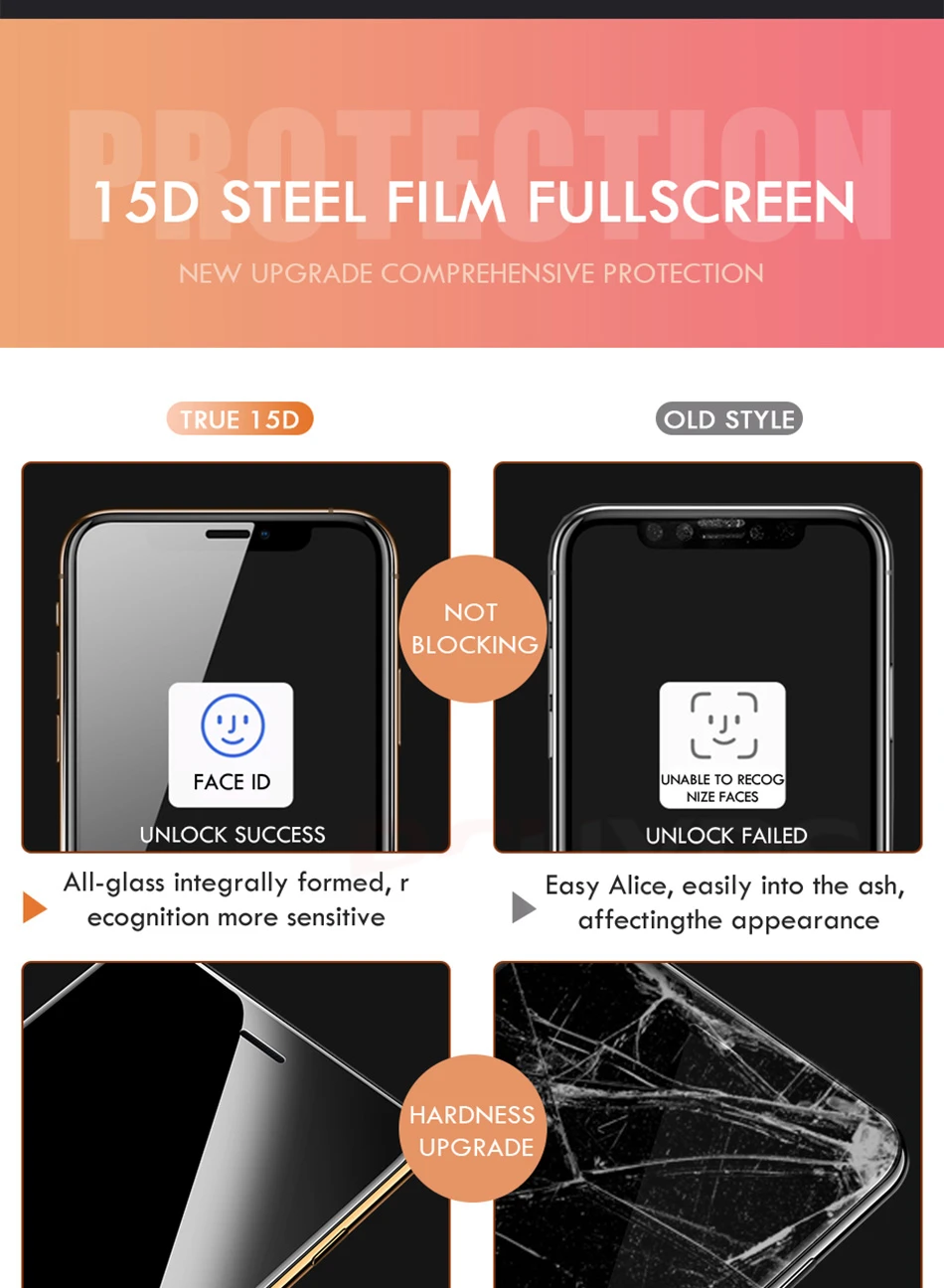 3-1 шт./лот 15D закругленные края полное покрытие Защитное стекло для iPhone 7 8 6 6S Plus Защита экрана для iPhone X XR XS 11 Pro Max