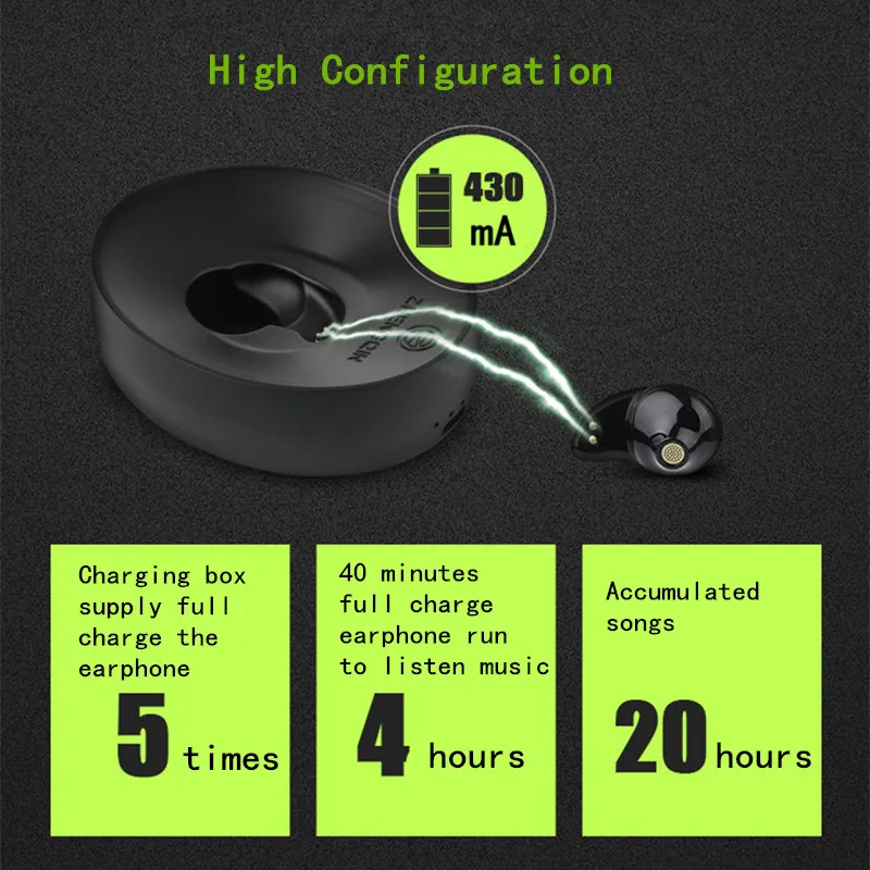 С 500 мАч зарядки окно S600 ультра мини Беспроводной Bluetooth гарнитуры V4.1 + EDR