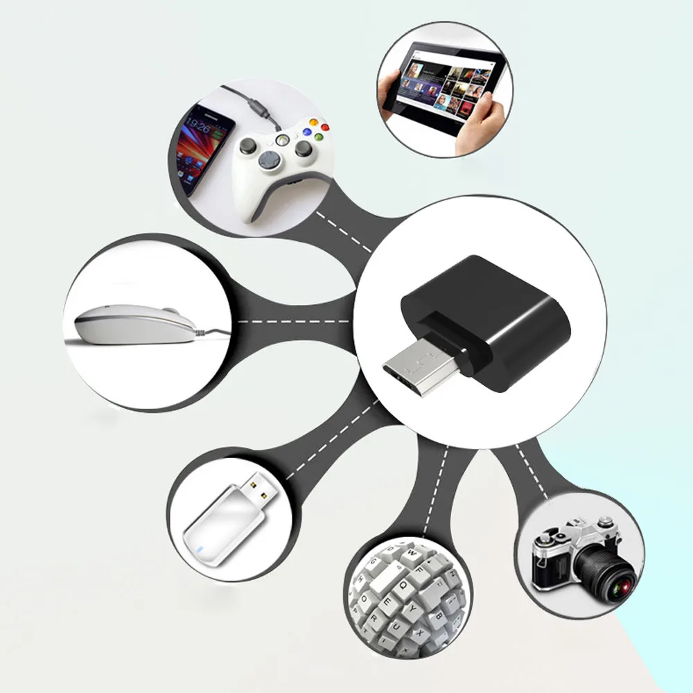 Мини Беспроводной Micro USB к USB2.0 OTG удлинитель адаптер конвертер для сотового телефона Android Интерфейс