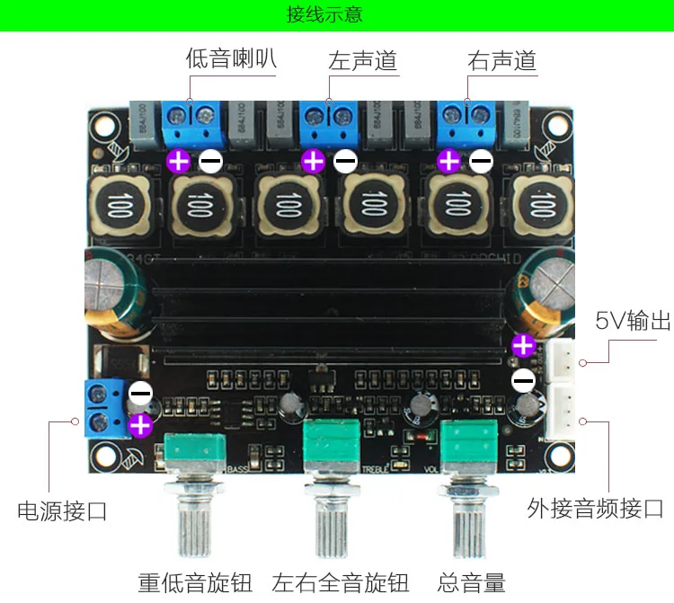 TPA3116D2 высокомощный HIFI Цифровой 2 1 усилитель мощности с избыточным сабвуфером