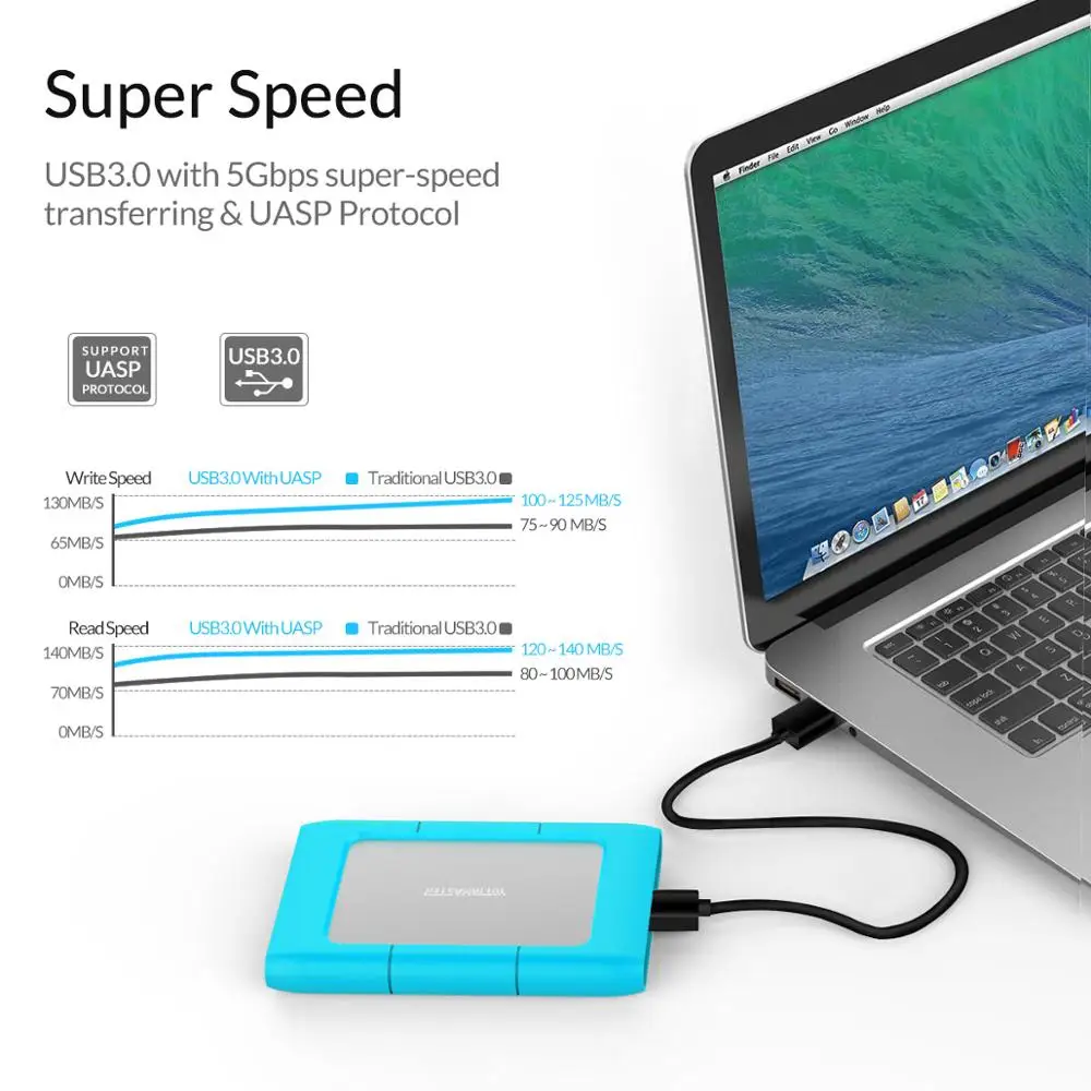Yottamaster алюминиевый 2 5 дюймовый корпус для жесткого диска Sata к USB 3 0 адаптер