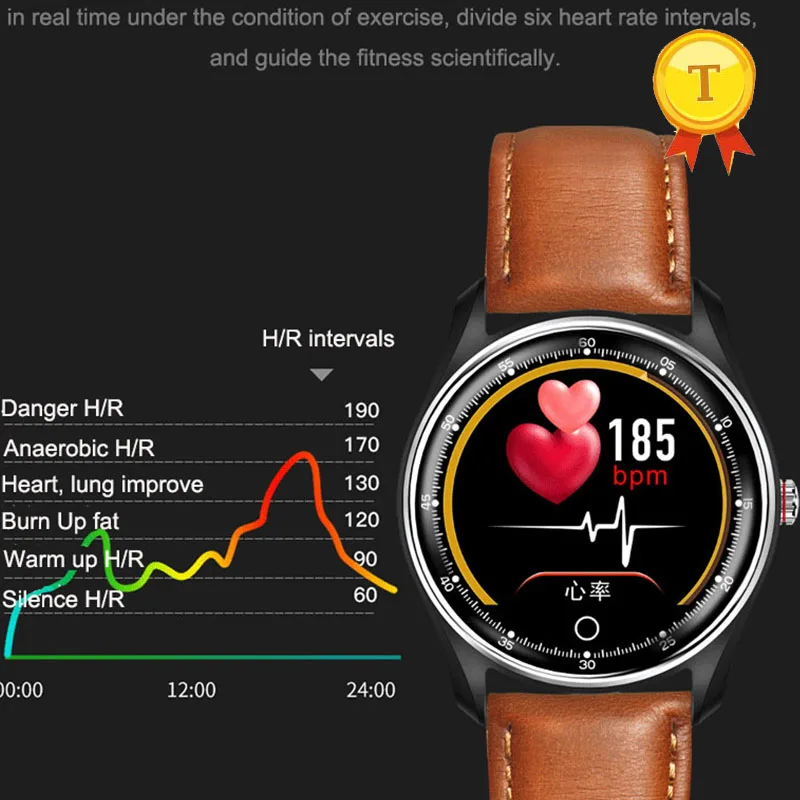 Новинка 2019 умные часы ECG PPG для мужчин и женщин монитор сердечного ритма