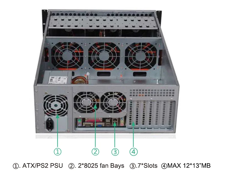 High entry 15HDD 4U Rack mount e-atx server case Industrail storage chassis