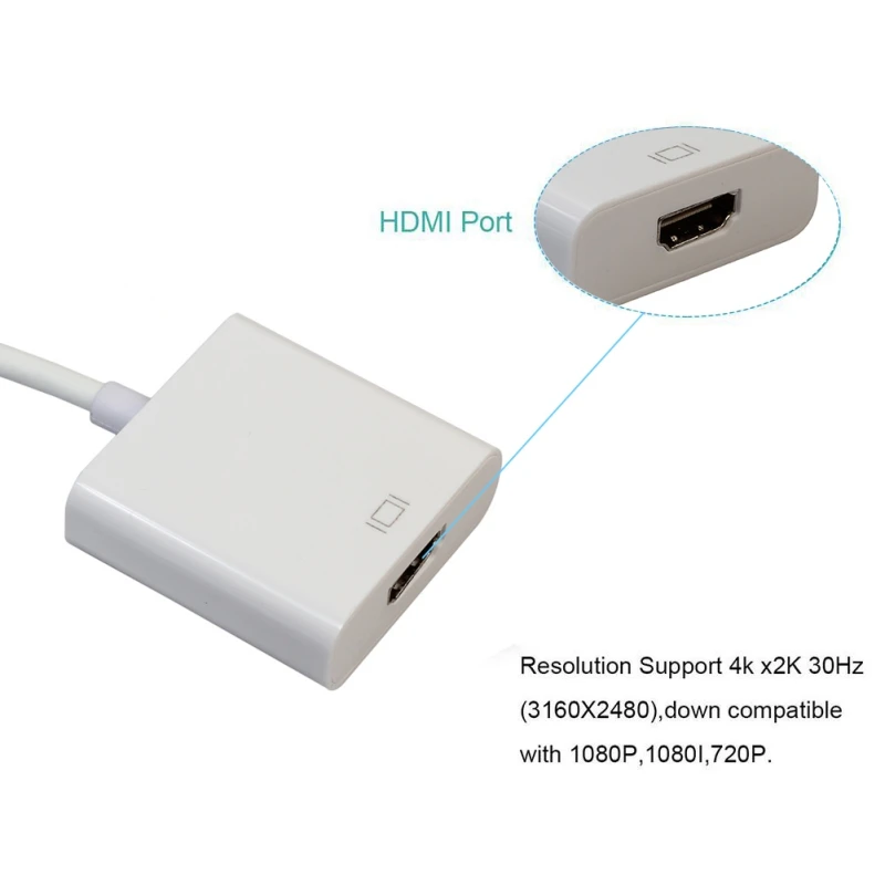Universal SB C Adapter Converter Type-C to HDTV 4K Plug-and-play Connector for Smartphones Computer | Электроника