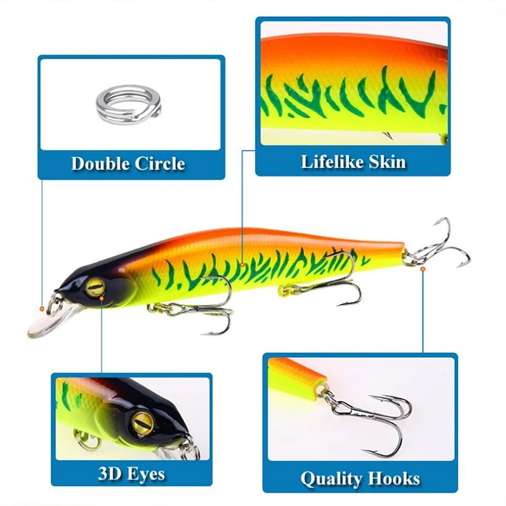1pcs Fishing Lure Minnow 12.5cm/17.7g Topwater Artificial Bait 3D Eyes Plastic Wobblers Tackle Pesca Far-casting Magnet System
