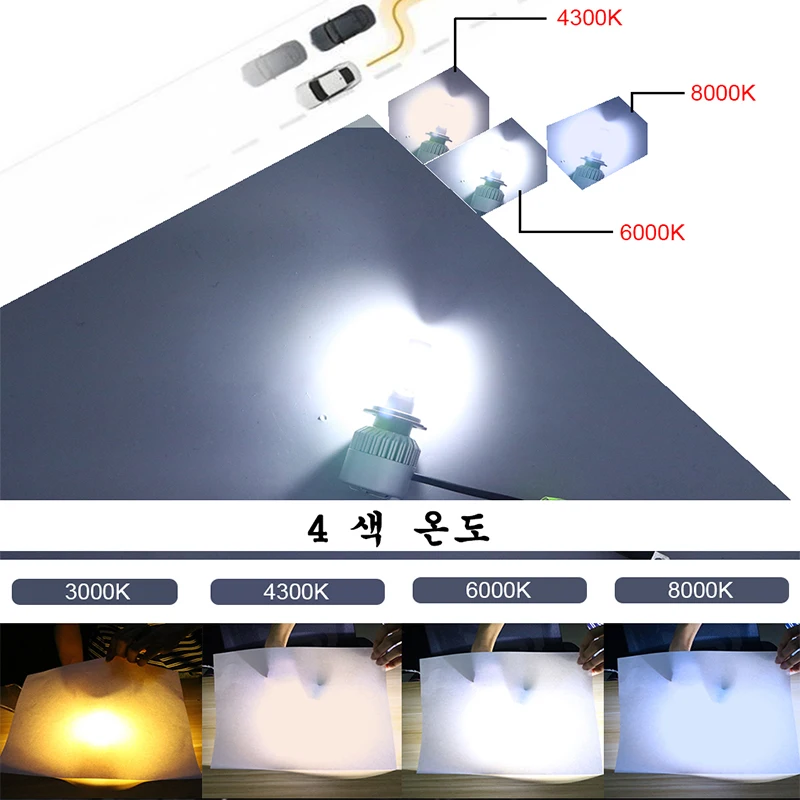 Супер яркие 2 шт. 8000K Bule белые H4 светодиодные лампы для фар 8000lm 72 Вт led 9003 HB2 дальнего