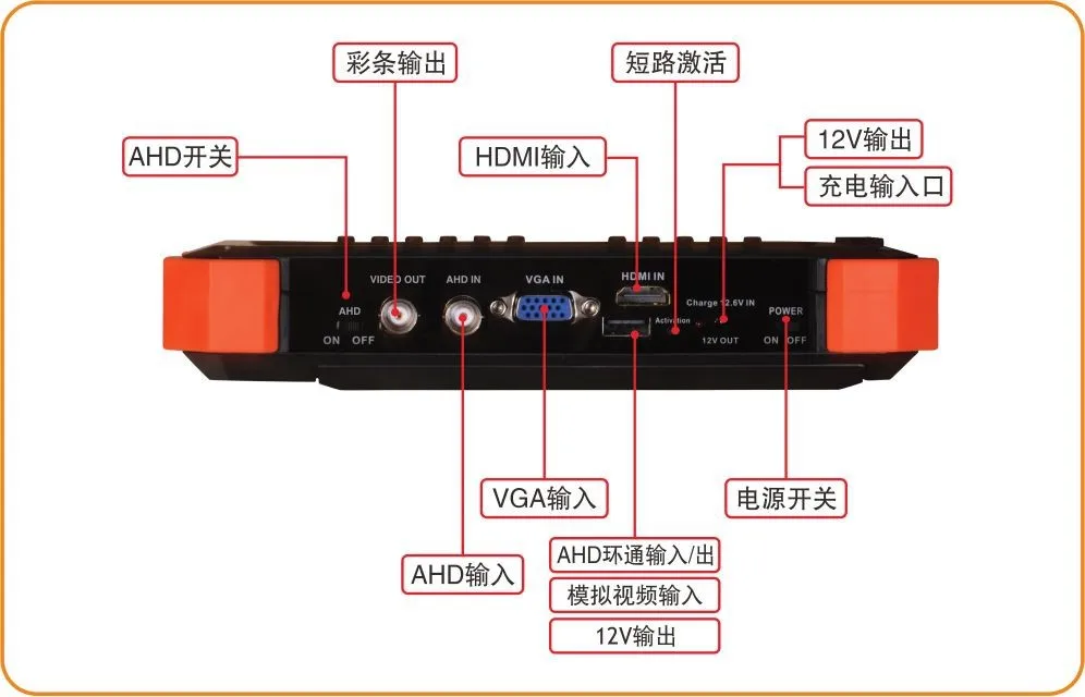 " дюймовый x41a AHD CCTV камеры тестер монитор AHD аналоговый тестирование камеры 12 В Мощность Выход
