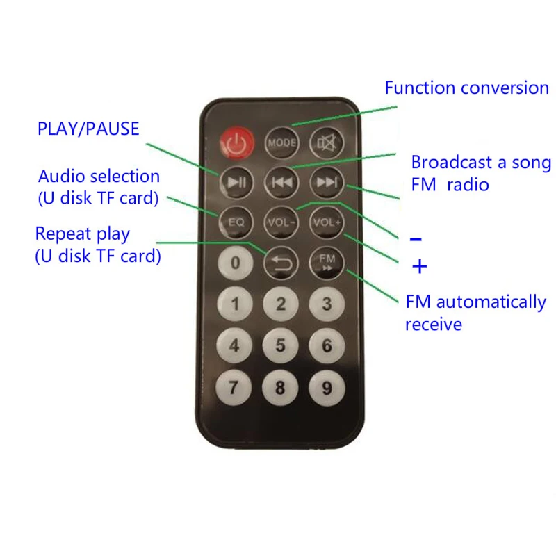 TPA3116D2 усилители Bluetooth доска усилитель пластины 50 Вт * 2 4 Динамик получить совет FM