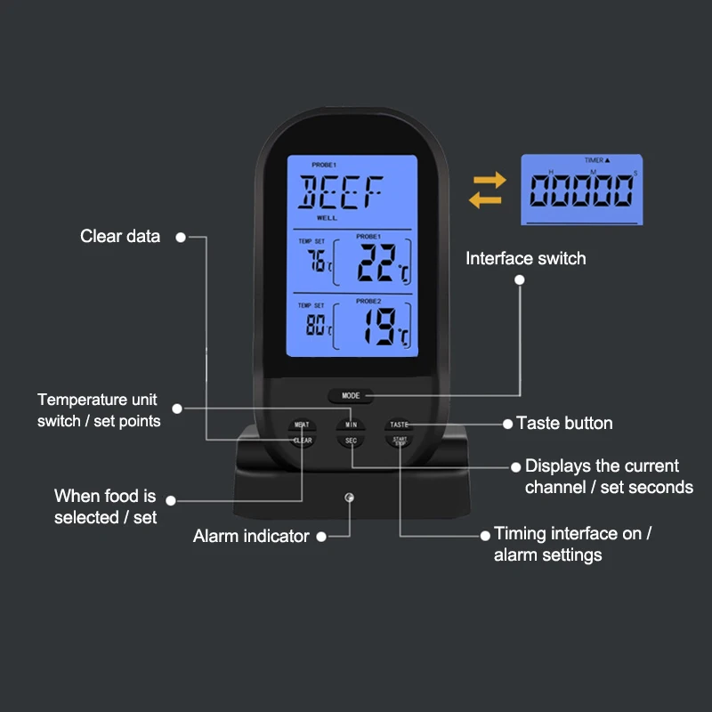 Беспроводной кухонный цифровой пищевой термометр с двумя зондами таймер