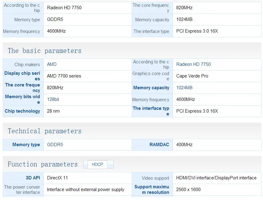 Используется, ASUS HD7750 1 ГБ DDR5 128 бит игровой Настольный ПК видеокарта, Протестировано хорошо