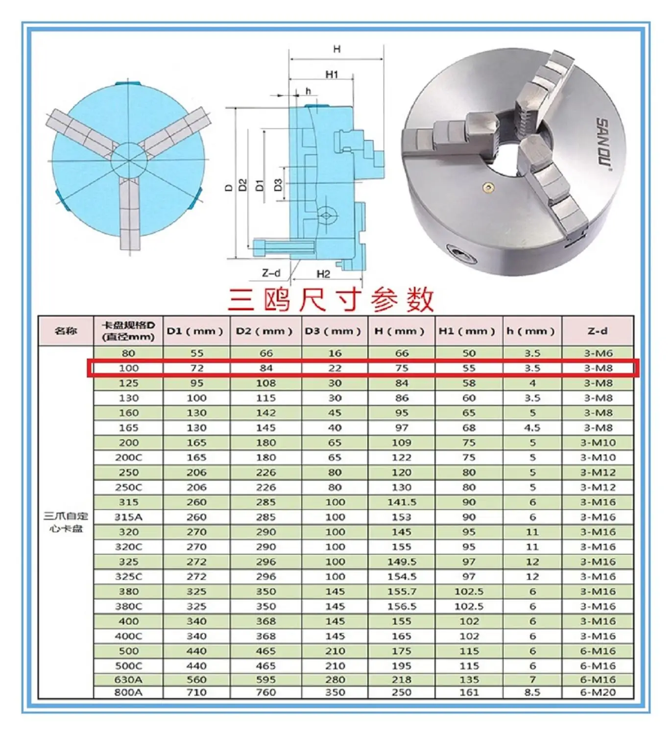 Sanou 3 кулачковый токарный патрон K11-100 100 мм ручной Самоцентрирующийся M8 для сварочного позиционера поворотный стол токарный станок аксессуары