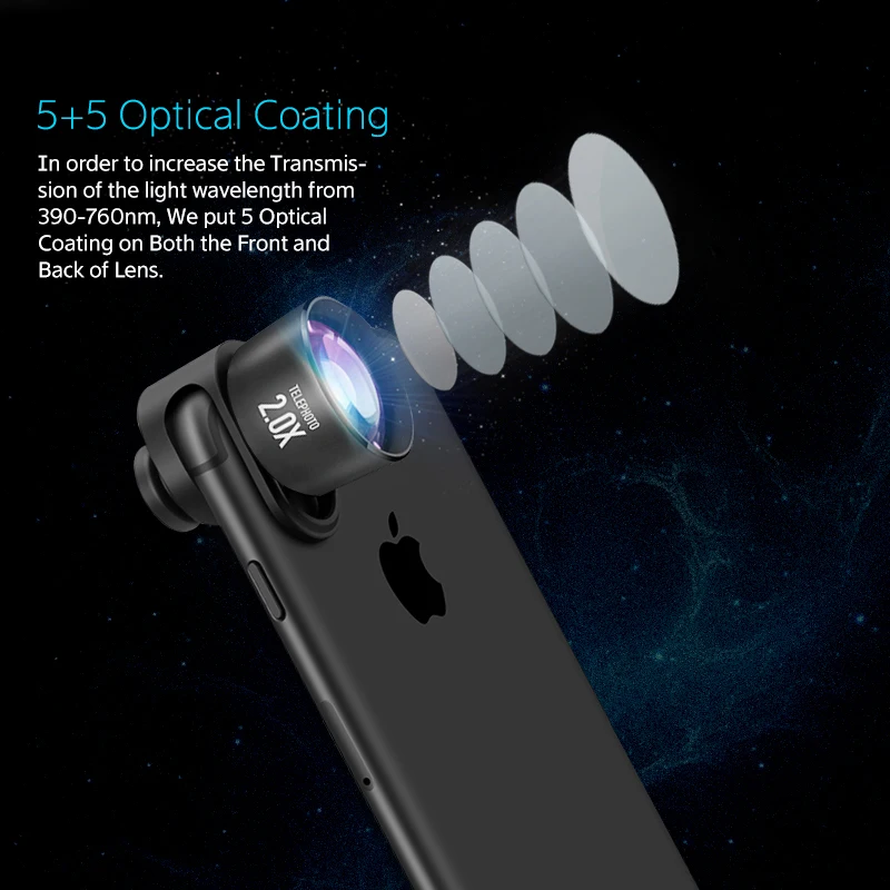 lente para celular 4 in 1 Camera Phone Lens Kit HD 4K Wide Angle Telescope Fisheye Marco Lenses for iPhone Samsung Xiaomi | Мобильные