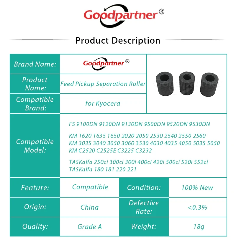 10 компл. 2AR07230 2AR07240 2AR07220 подача разделительный ролик для Kyocera KM 1620 1650 2020 2050 3035 3040 4030