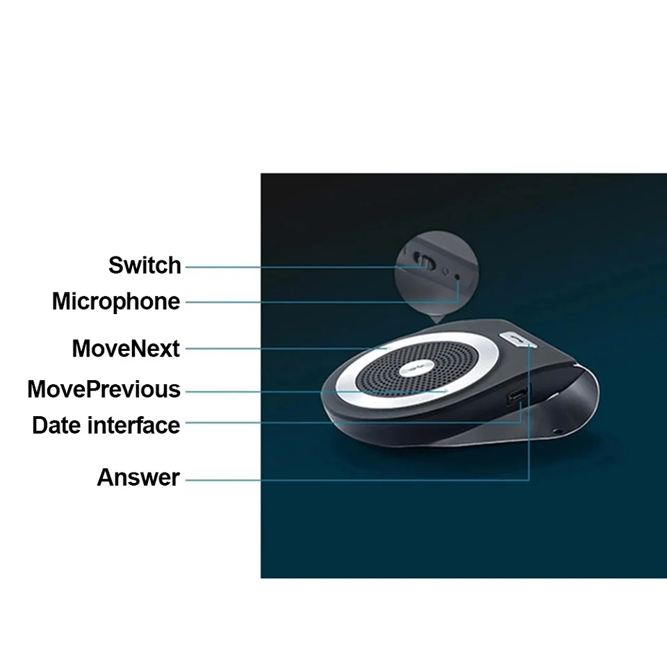 ANLUD Bluetooth автомобильный комплект солнцезащитный козырек клип Громкая связь беспроводной Bluetooth стерео Громкая связь MP3 музыкальный плеер с универсальным держателем