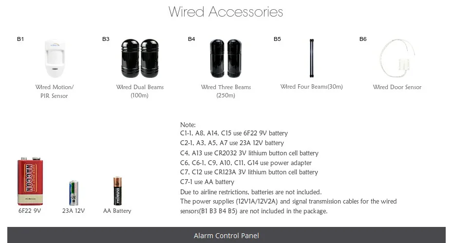 Homsecur Беспроводная GSM стационарный RFID ЖК-дисплей SMS автодозвон дома сигнализации Системы+ IP Камера