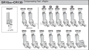 CR40 Industrial Sewing Machine Compensating Foot FEET CR40 For Brother Juki Singer Pfaff Janome TOYATA  Durkopp TYPICAL JACK