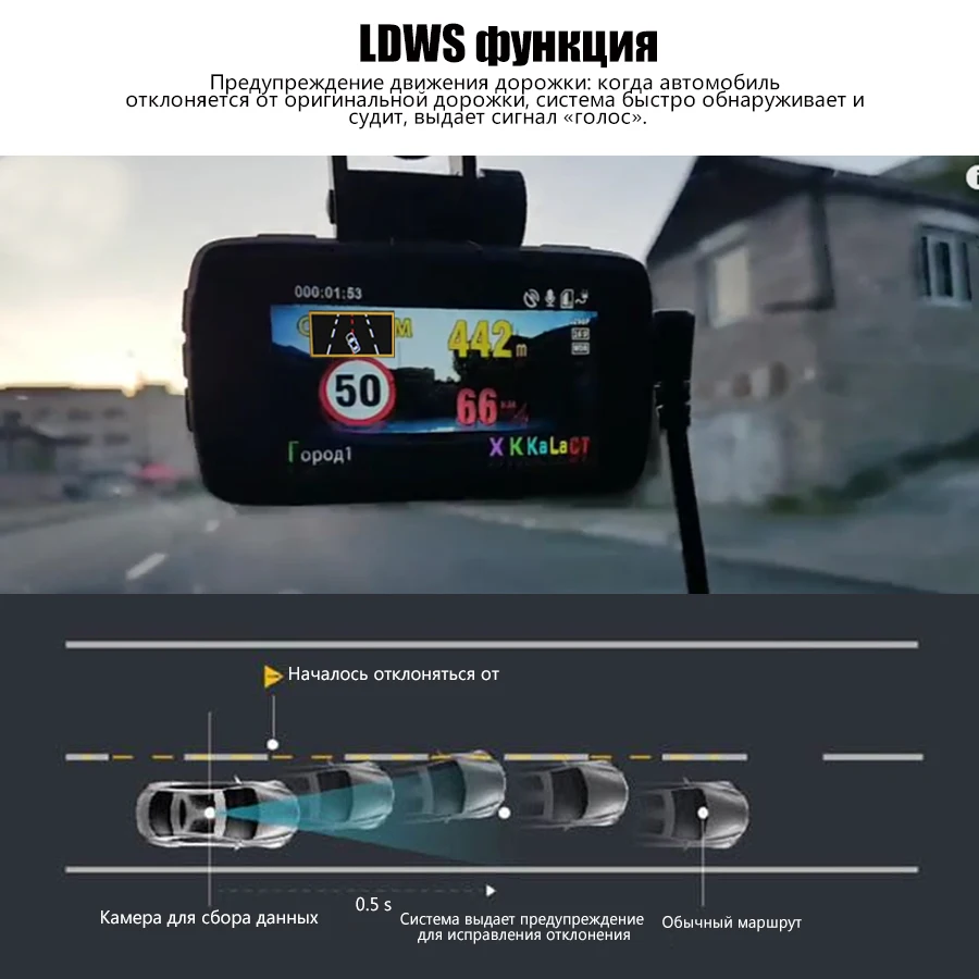 Junsun радар детектор 3 в 1 Автомобильный dvr детекторы для России Ambarella GPS камера видео