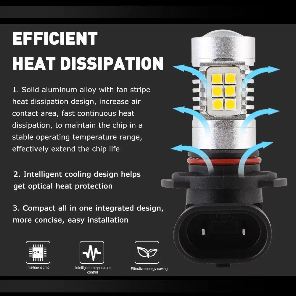 NOVSIGHT H11 H7 светодиодные противотуманные светильник ры 9005 HB3 9006 HB4 H8 H9 Автомобильные