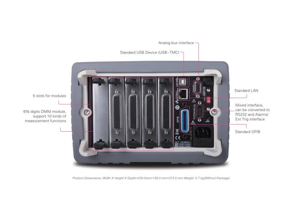 Сбор данных Rigol M301/коммутационная система + модуль DMM|Детали и аксессуары для