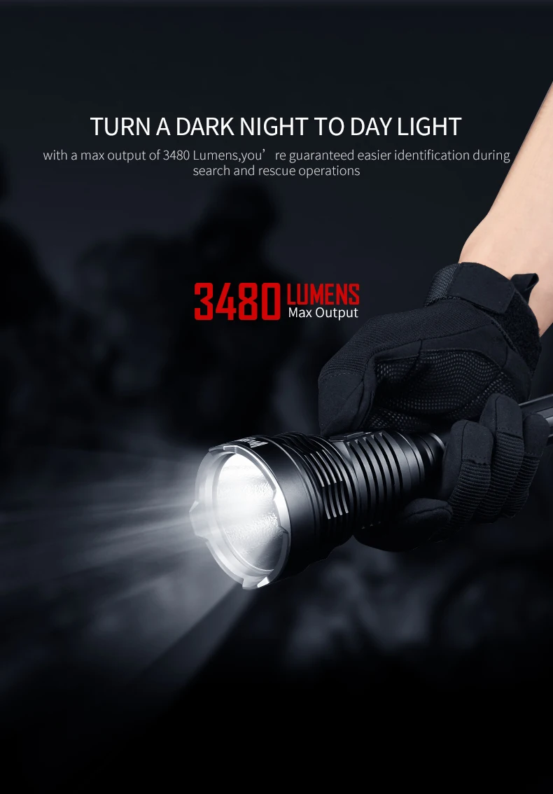 WUBEN T101 PRO USB Перезаряжаемые фонарик Алюминий коробка CREE XHP70 max 3480 Луч расстояние 463 м прожектор тактический фонарь