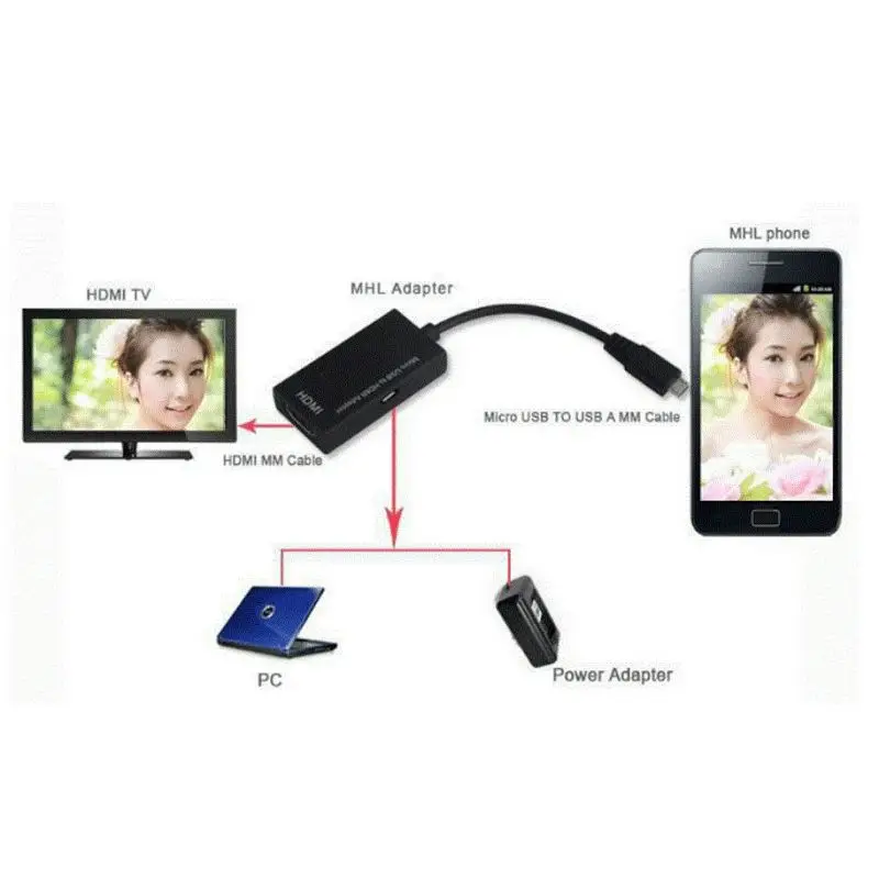 Адаптер Micro USB штекер HDMI гнездо 1080P кабель для Android телефона планшета ТВ поддержка