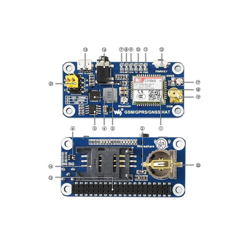 GSM/GPRS/GNSS/Bluetooth 3 0 шляпа для 2B/3B/3B +/Zero W поддержка SMS телефон электронная почта