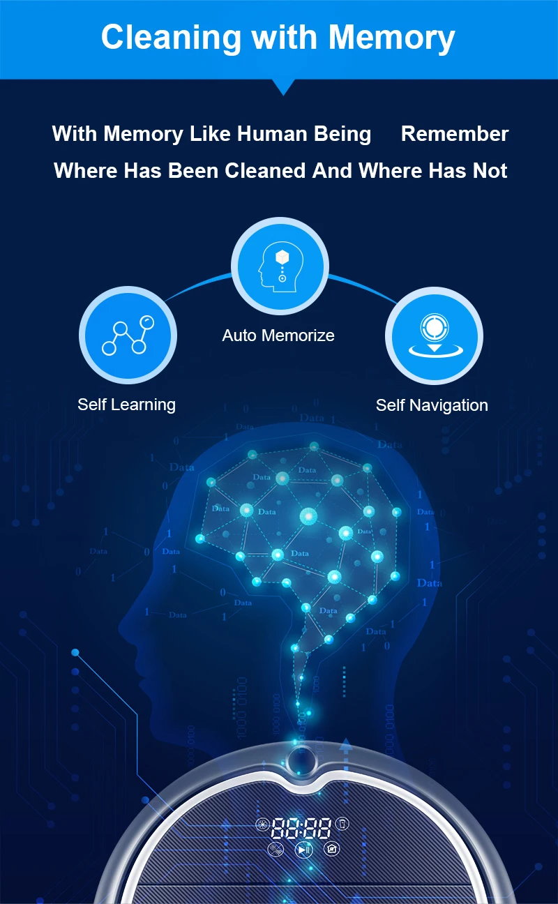 Новое поступление) LIECTROUX робот пылесос Q8000, WiFi приложение, карта навигации, умная память, уф стерилизация, влажная сухая швабра, всасывание 3 кПа
