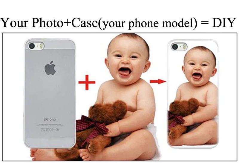 Индивидуальный дизайн сделай сам логотип изображение название чехол для Blackview A20