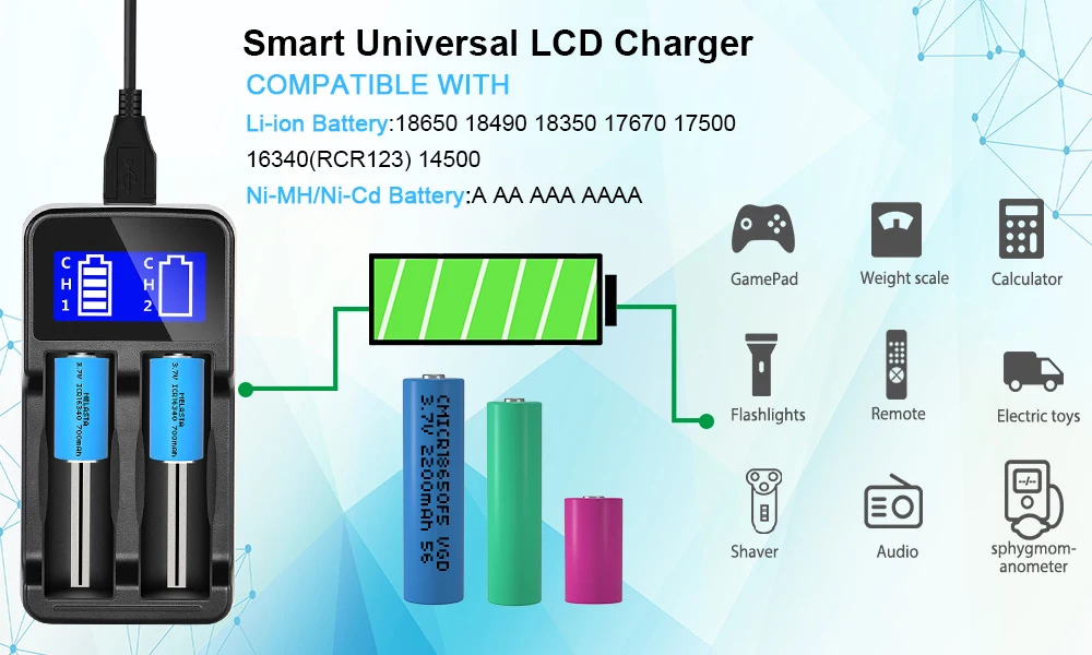 Melasta 2 слота Смарт USB lcd зарядное устройство для AA/AAA/AAAA/Ni-mh/Ni-CD/li-ion 18650 16340(RCR123) 14500 10440 аккумуляторные батареи