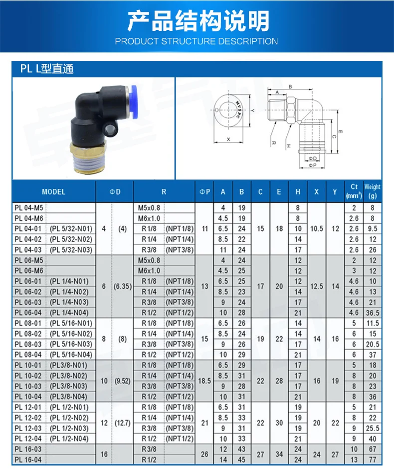 OD 4/6/8/10/12/14/16MM * 5/10/13/16/20MM Pneumatic Quick Connection Fit Plastic Joint Threaded Elbow | Обустройство дома