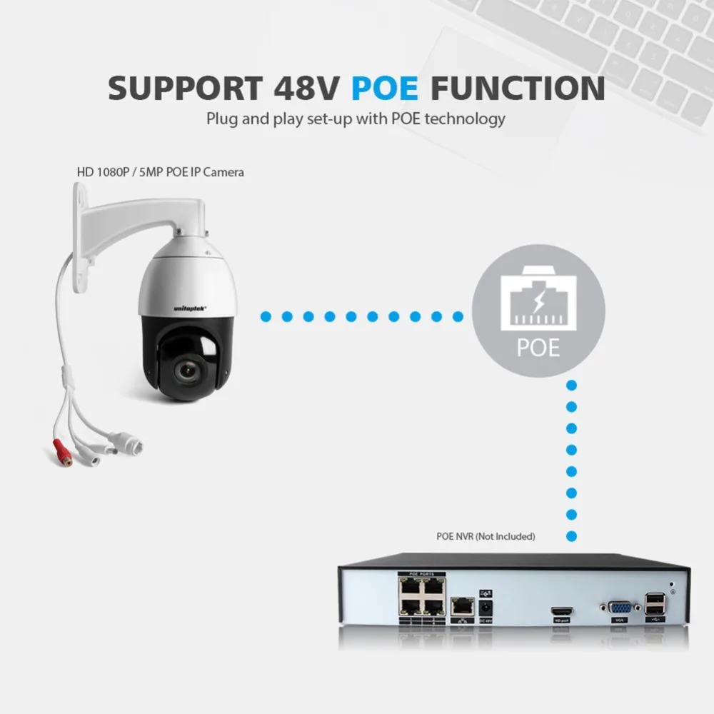 Купольная PTZ камера H.265 1080P 5 Мп POE аудио ONVIF 30 кратный зум высокоскоростная мини