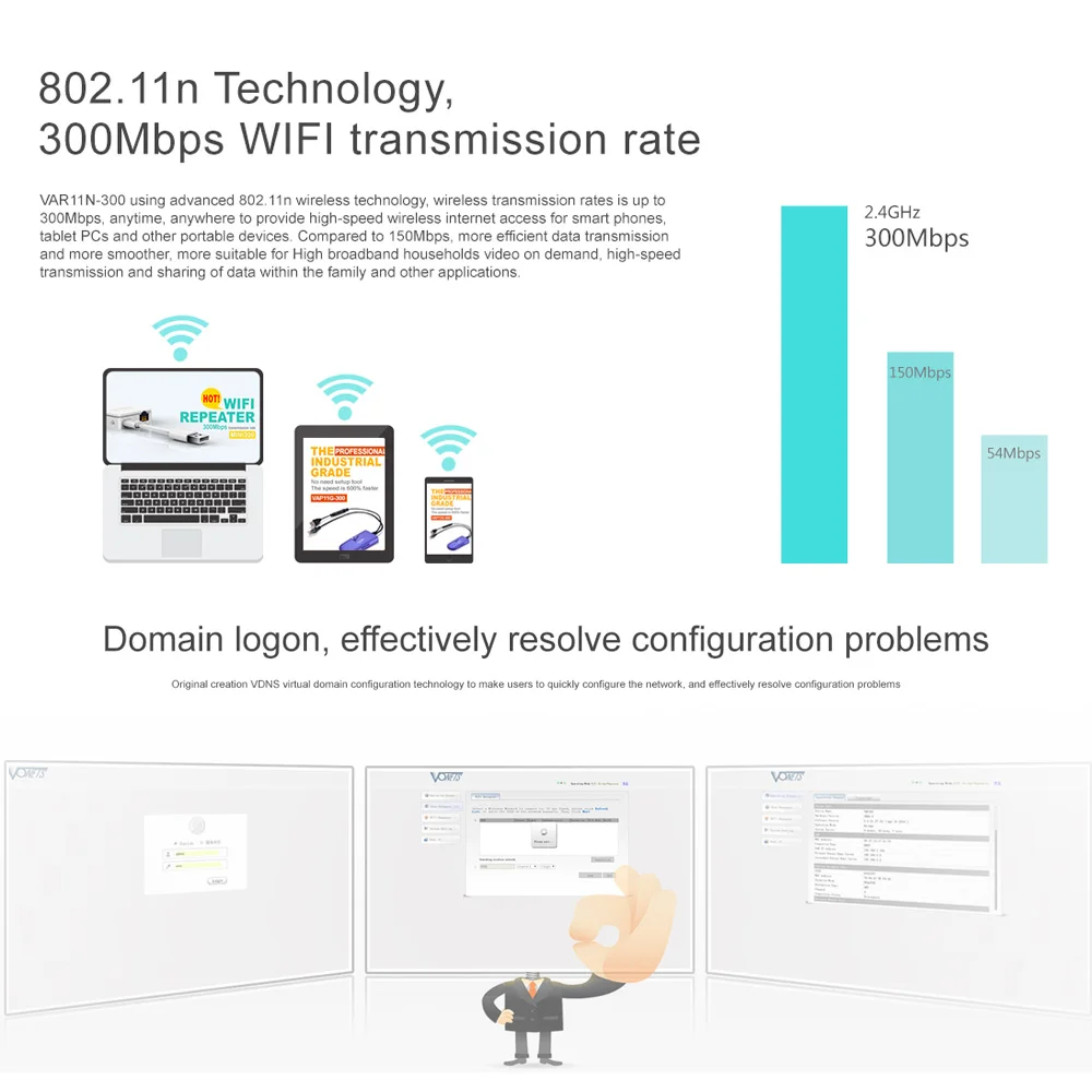 MEMTEQ VAR11N 300 мини сетевой маршрутизатор по USB DC5V Встроенная антенна поддержка