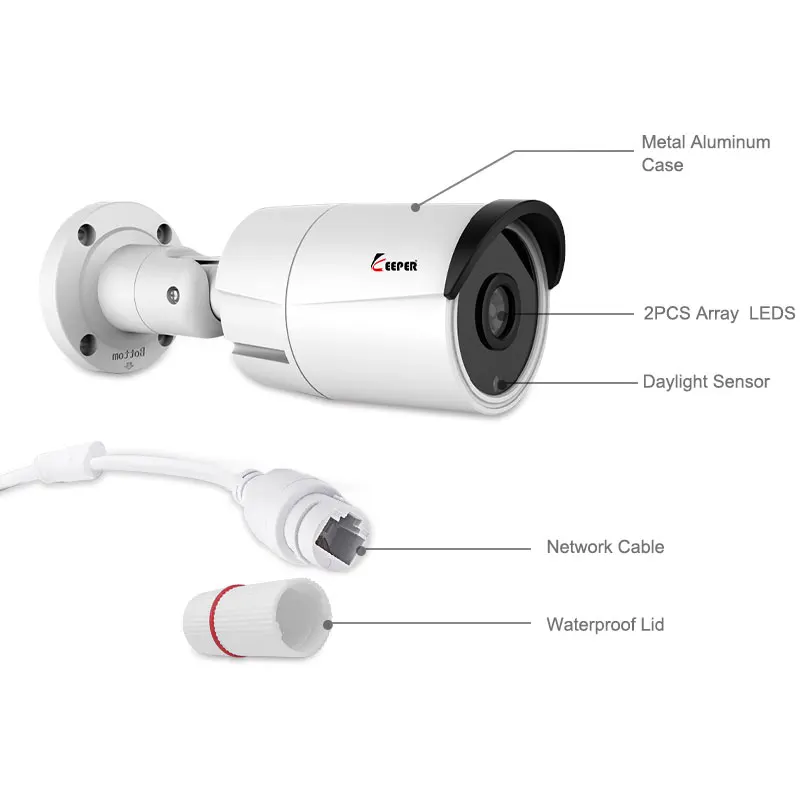Хранитель POE NVR H.265 система 2MP CCTV 2 шт. POE камера 1080P наружная Водонепроницаемая P2P 4 CH облачная Onvif оповещение по электронной почте наблюдение 4