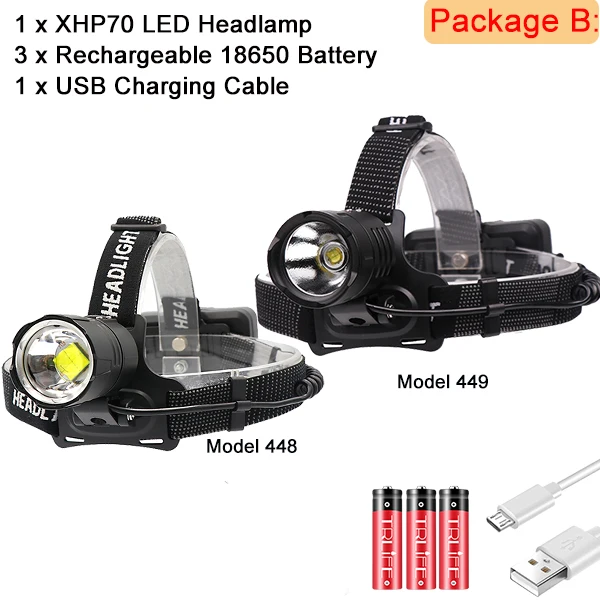 Package B Супер яркий XHP70.2 USB Перезаряжаемый светодиодный налобный фонарь XHP70, фара для охоты и велоспорта, водонепроницаемая, 3x18650 - Испускаемый цвет: Package B